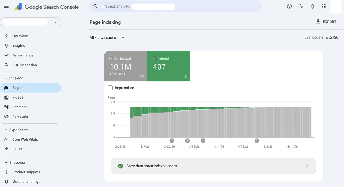 Google Search Console showing 10.1 million not-indexed pages, post-cleanup state, identifiers redacted.